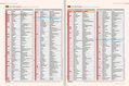 Neue Regeln ab Anfang Juni: BVMI und media control aktualisieren die Systembeschreibung f�r die deutschen Charts