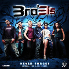 Never Forget (Where You Come From)