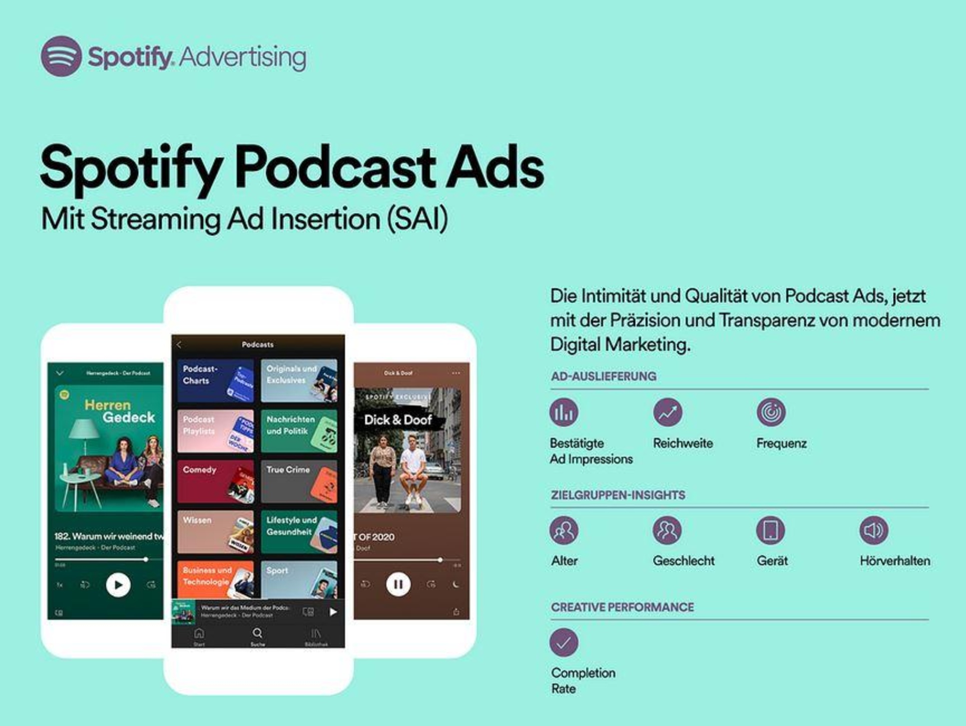 Spotify startet Podcast Ads in Deutschland