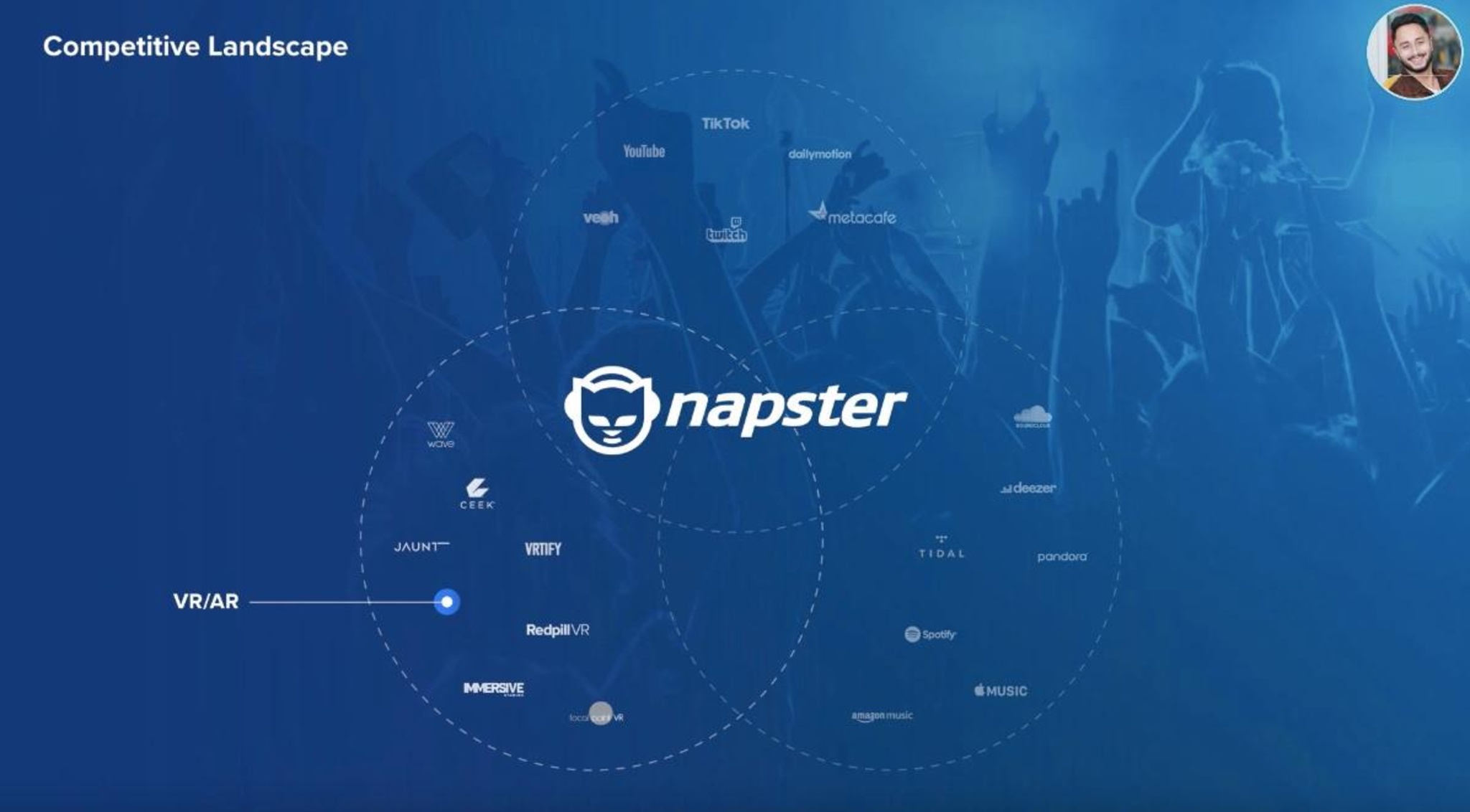 MelodyVR Steckt Auch Als Napster Operativ Tief In Den Miesen